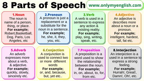 speach or speech diferencia